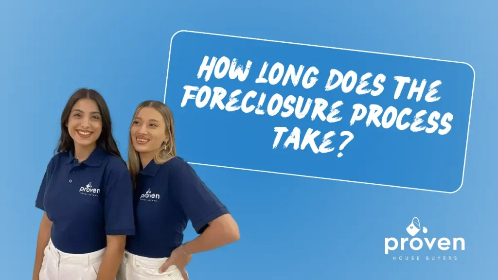 How-Long-Does-the-Foreclosure-Process-Take-1024x576 How Long Does the Foreclosure Process Take in Kettering